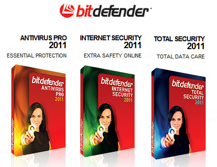 Bitdefender Total Security 2012 Key Generator