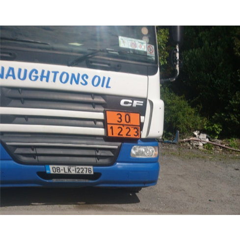 Naughtons Oil logo