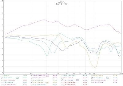 dec-23-2012%2520sub%2520seat%2520%25231-4%2520ib%2520only%2520analysis.jpg