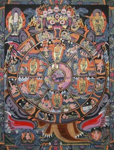 Bardo Thodol The Tibetan Book Of The Dead