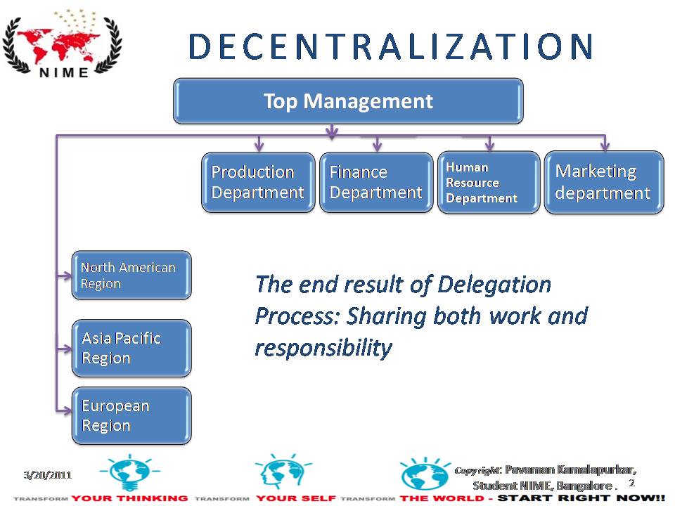 Delegation and decentralization