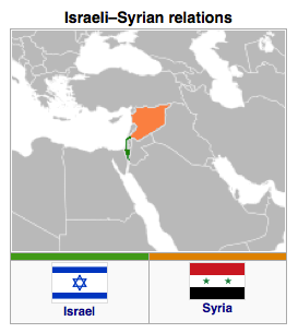 Israel - Syria Relations