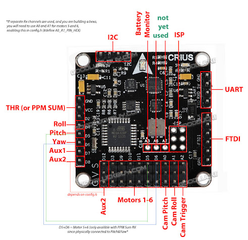 Crius MultiWii AIO boards - Page 189 - RC Groups cc3d motor wiring 