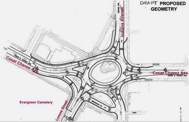 City says Boyle Heights traffic roundabout is moving in