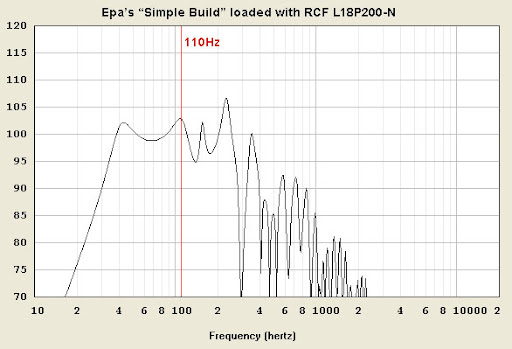 Epa_Simple_Build_L18P200-N.jpg