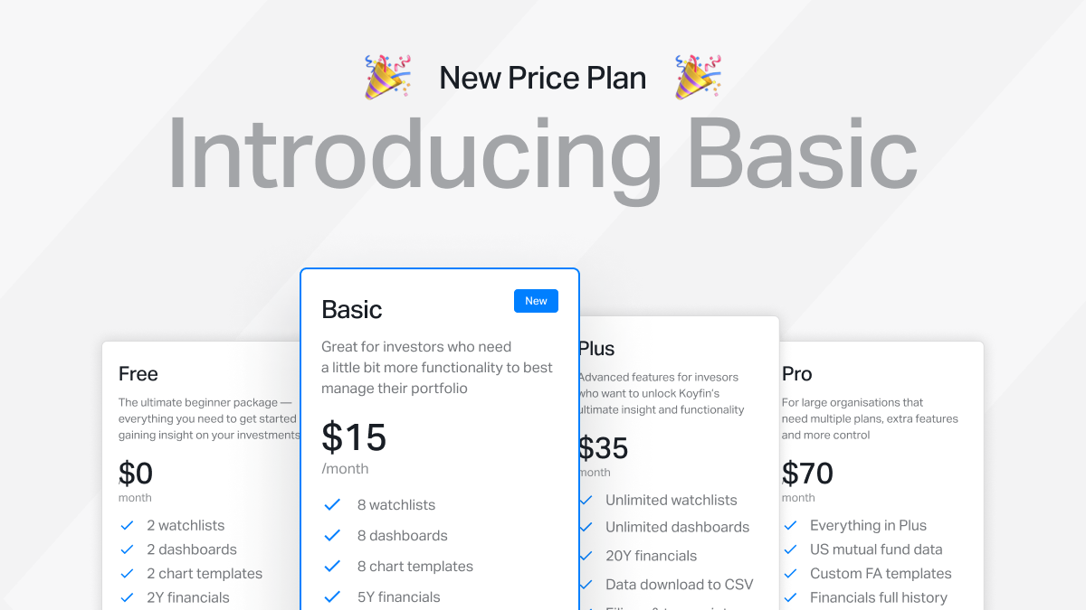 Basic Price Plan at Koyfin