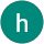 harini priya reviewed CETATI ARCHITECTS