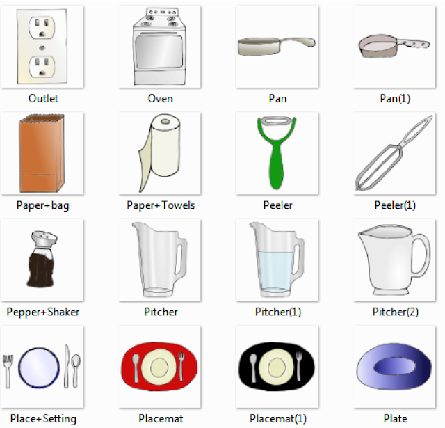 Kitchen Equipment Names | Home Design and Decor Reviews