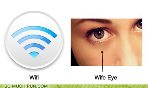 photo of a wifi logo and a wife's eye