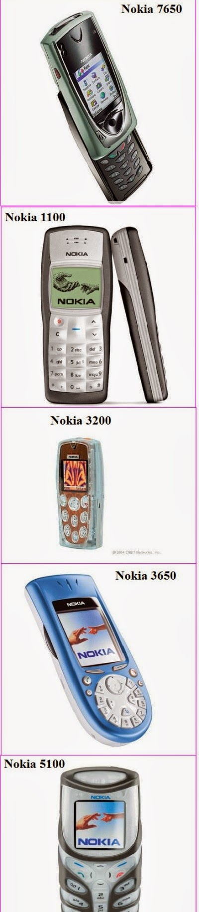 Những thế hệ điện thoại trong thời hoàng kim của Nokia...