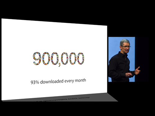 tinhte_wwdc_apple_mac_ios_report_-9