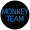 monkey team