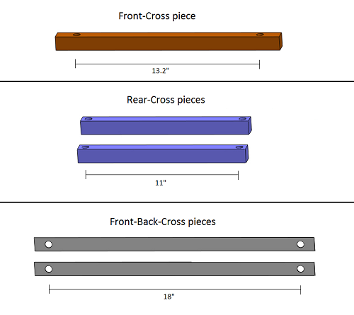 Cross-pieces1_labeled_small.png