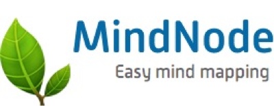 mindnode send to things