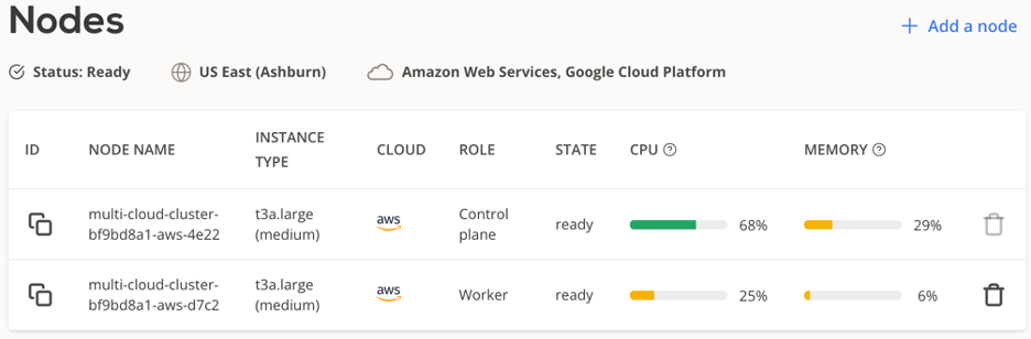 node selection in multi cloud