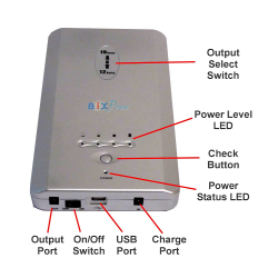 BiXPower 153 Wh (42500mAh) Super High Capacity 12V & 19V External Rechargeable Battery Pack - BiXPower BP160 - image