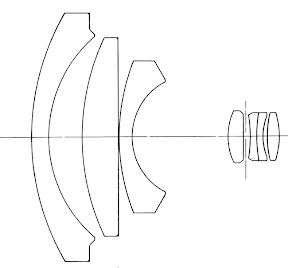 formula optica da Carl Zeiss Flektogon 25mm f4