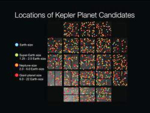 Kepler Spacecraft Detects More Than 1 200 Possible Planets Orbiting Distant Suns