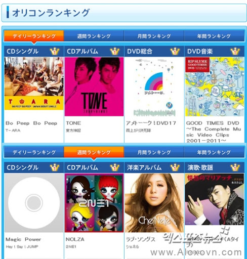 [29092011][news]TVXQ và 2NE1 lọt vào Top trên The Oricon charts Aloxovn.com-20110928_oricon_9281