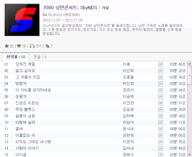 미시시피 음악방송 제40회