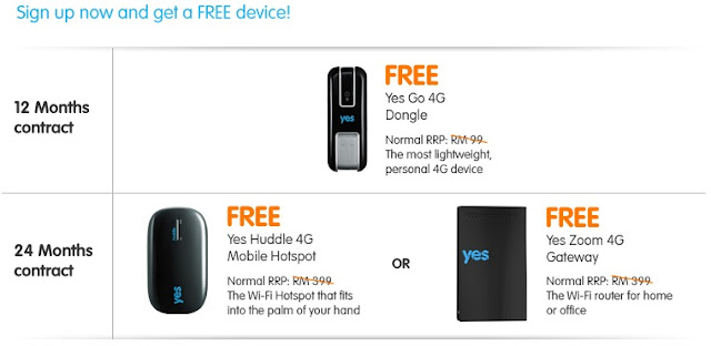 Free Yes 4G Devices