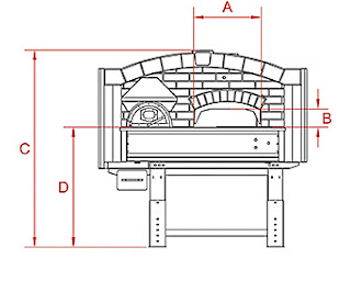 FABRICA DE HORNOS DE PIZZA Y ASADOS PARA RESTAURANTES. Hornos de leña, a  gas y mixtos. - VULCANO GRES: Parrillas y barbacoas para restaurantes,  Hornos de Brasa, Hornos de pizza y ceramica refractaria.