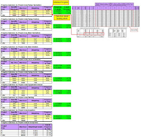 Toolbox4Planning: Sample Progress Measurement System for Petrochemical ...