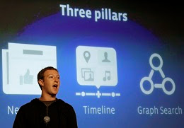 ¿Cómo su Empresa Local puede tomar Ventaja del nuevo Motor de Búsqueda Social de Facebook? ¿Cómo su Empresa Local puede tomar Ventaja del nuevo Motor de Búsqueda Social de Facebook?