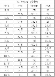 nike shoe size chart inches