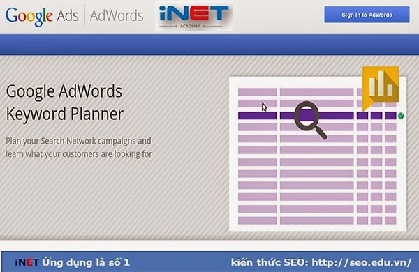 Google adwords keyword planner