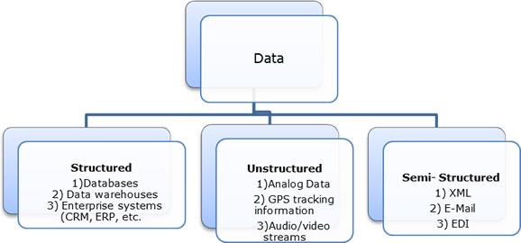 http://www.claimsjournal.com/wp-content/uploads/2013/07/fig-2.jpg