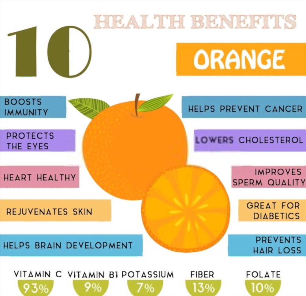 benefits-of-eating-oranges-at-night