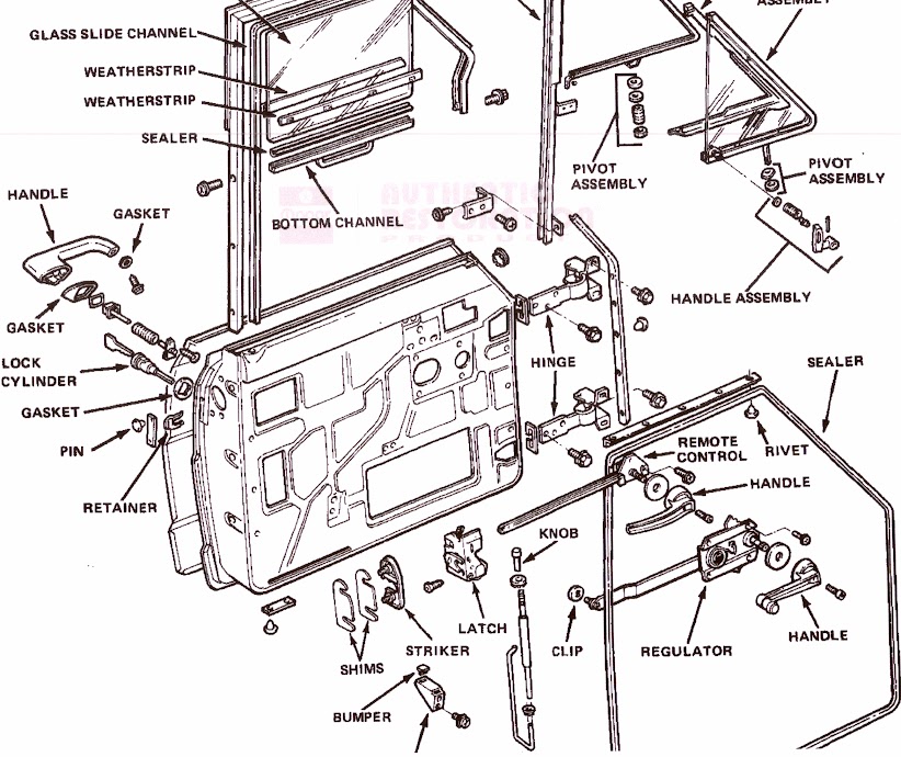 Jeep Cj7 Door Parts Diagram