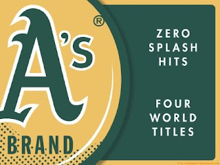 History of All Logos: All Oakland Athletics Logos