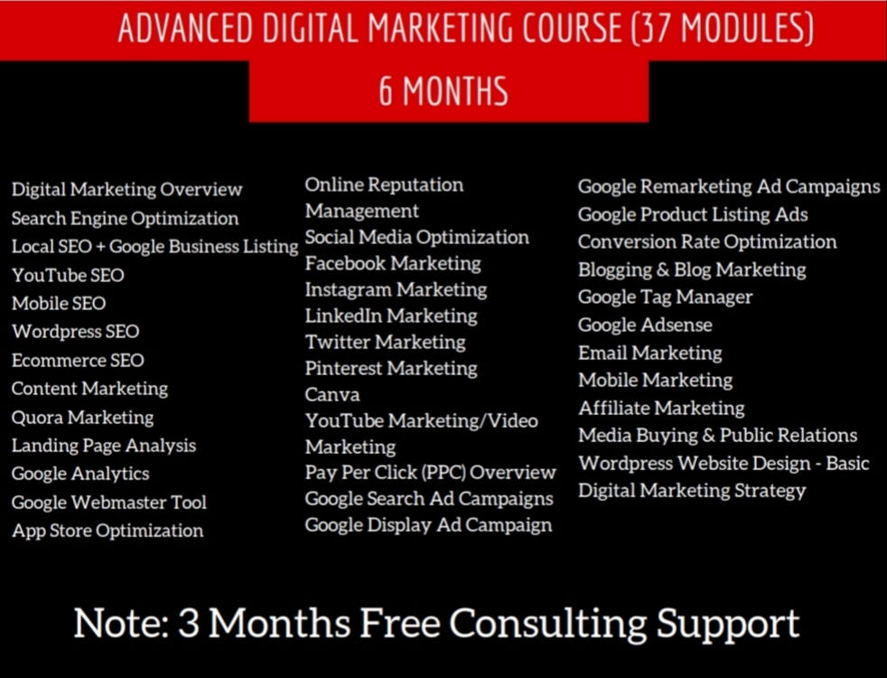 Digital Marketing Courses in Thane