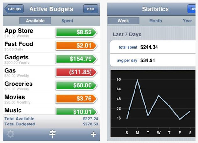 Spend Free App Spend Free App