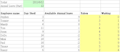 Simple Annual Leave Calculation - Excel Solution