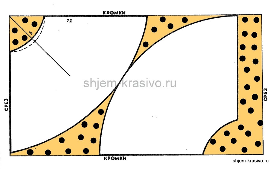 Выкройка юбки солнце