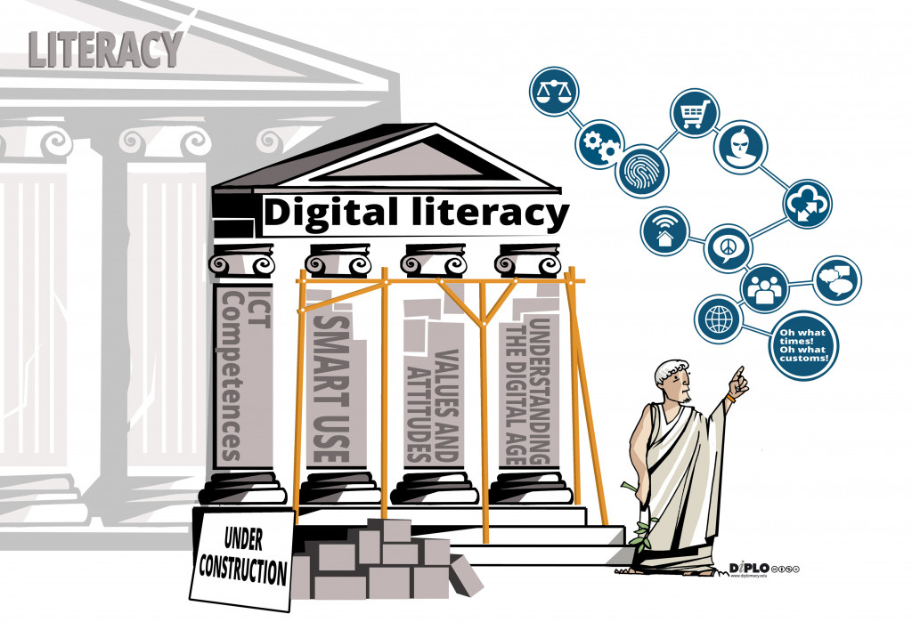 A Greek temple, with columns of ICT competence, smart use, values and attitudes, and understanding the digital age supporting the roof of digital literacy as an addition to the classic building of literacy.