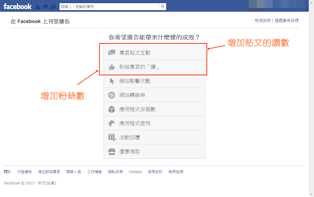 FB廣告如何打
