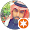 Ali Bin Abdullah