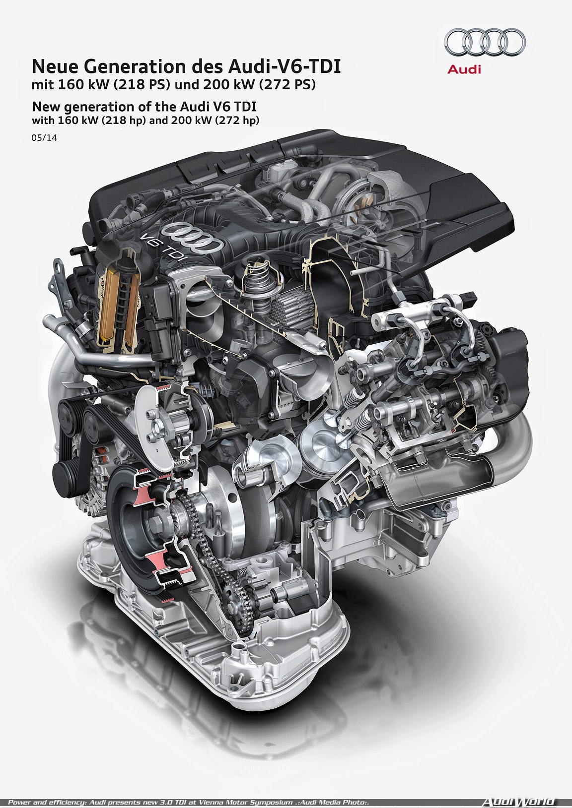 Audi giới thiệu động cơ Diesel TDI V6 3.0L hoàn toàn mới tại hội nghị khoa học ở Vienna - Áo AT140155_large-01.