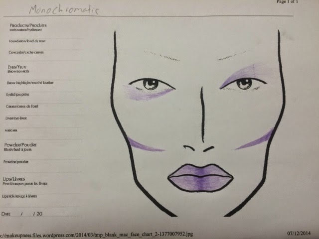 Mac Face Charts 2014