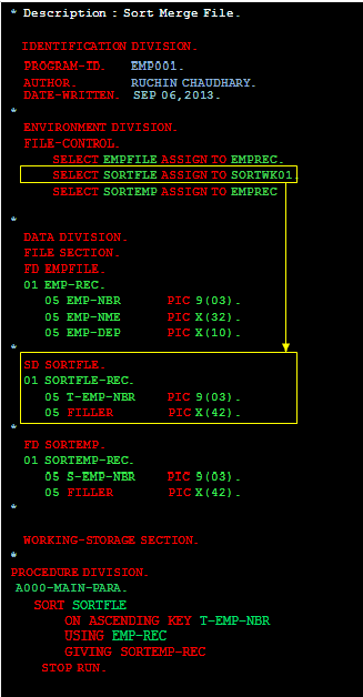 SORT IN COBOL SAMPLE PROGRAM