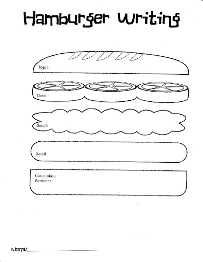 1st Grade Hamburger Writing Rubric.