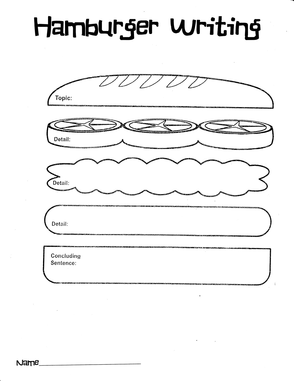 Essay writing hamburger graphic organizer