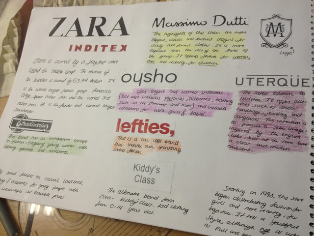 My fashion blog: Zara - Inditex.
