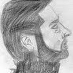 avatar of Dimitrios Zacharatos