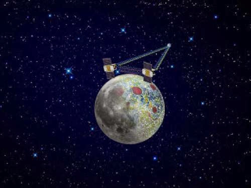 Nasa Grail Twin Satellites Named