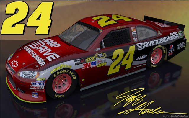 Jeff Gordon Drive To End Hunger Outdoor Wallpaper
